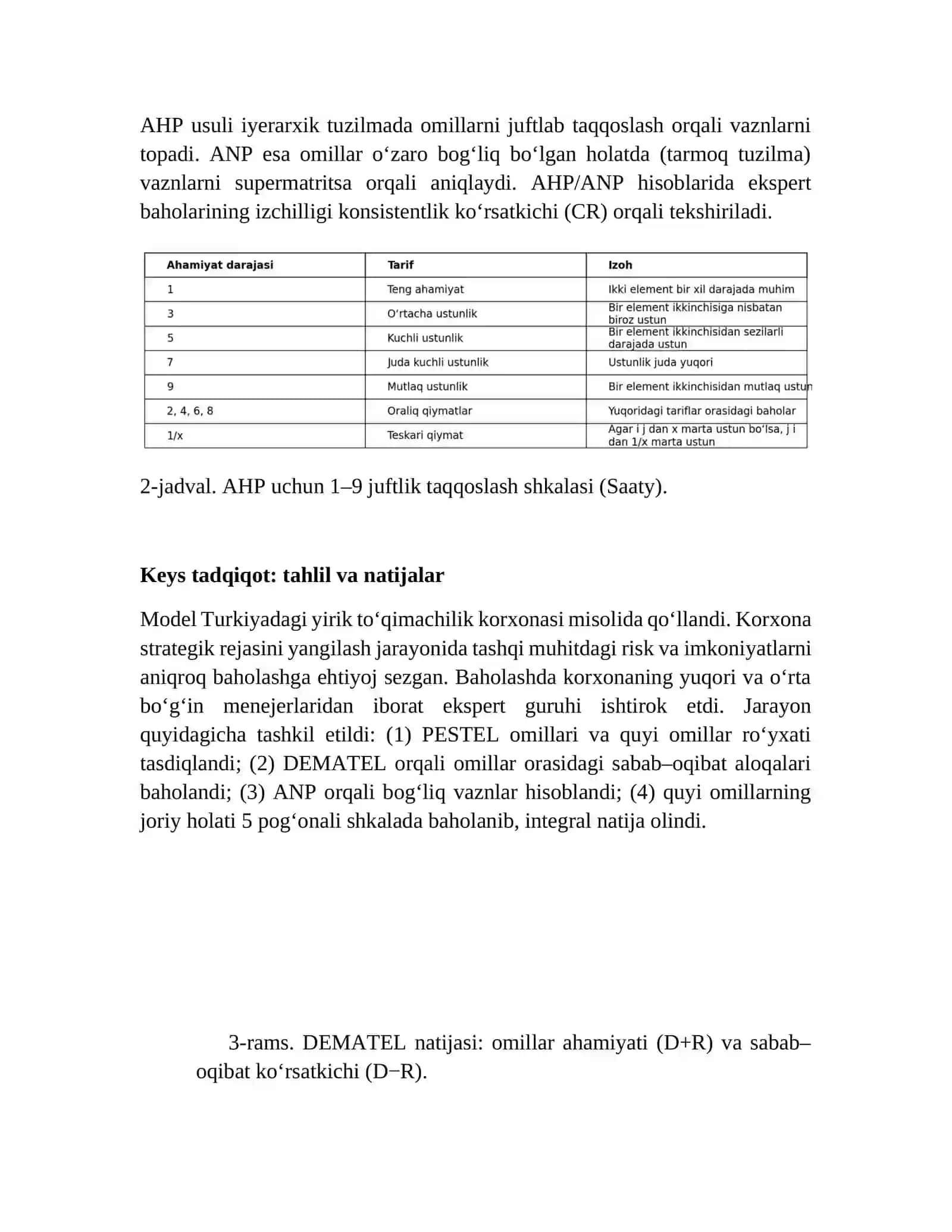 PESTEL TAHLILI UCHUN KO‘P MEZONLI QAROR QABUL QILISH MODELINI ISHLAB CHIQISH 4