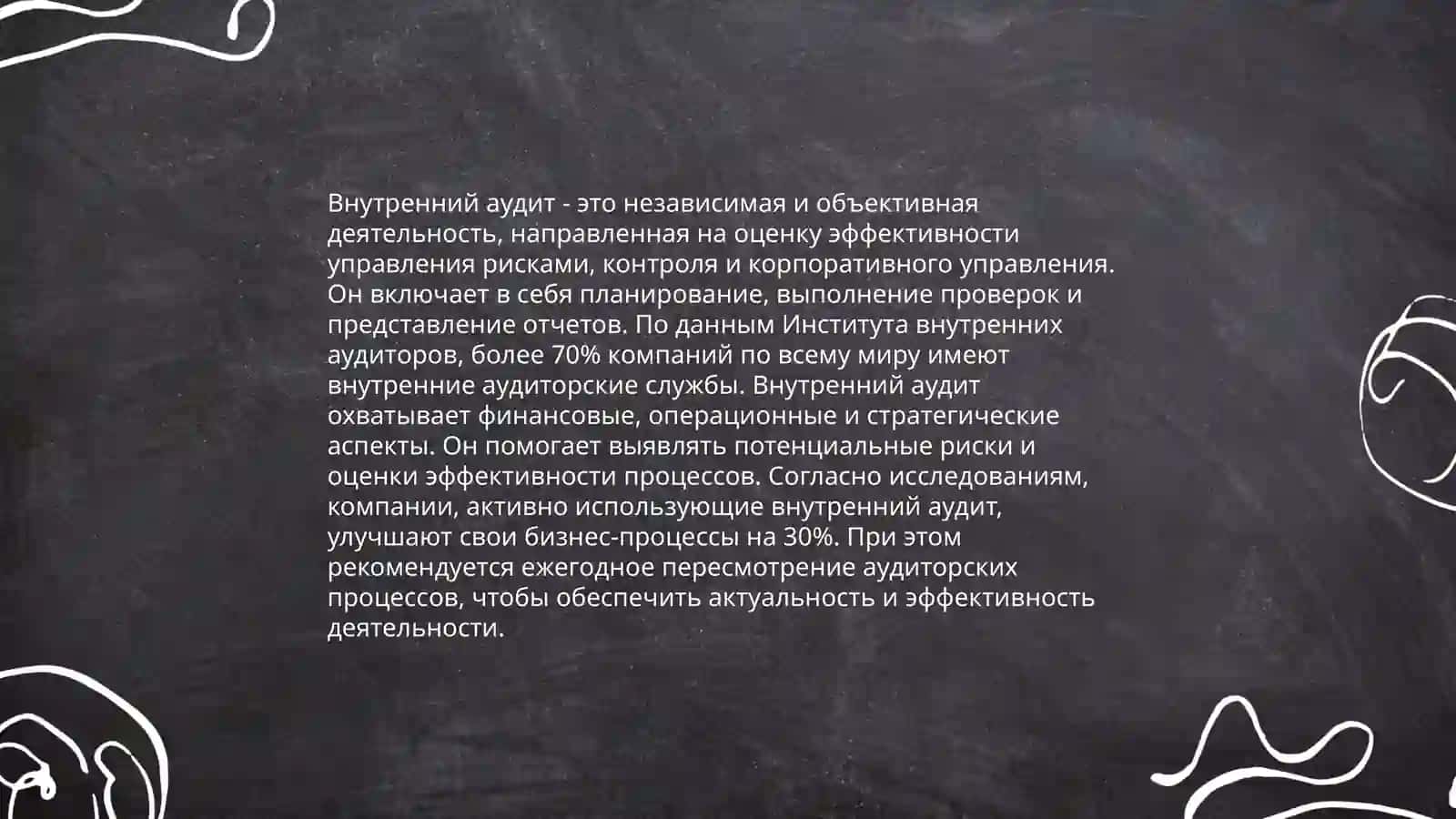 Финансовый контроль 4