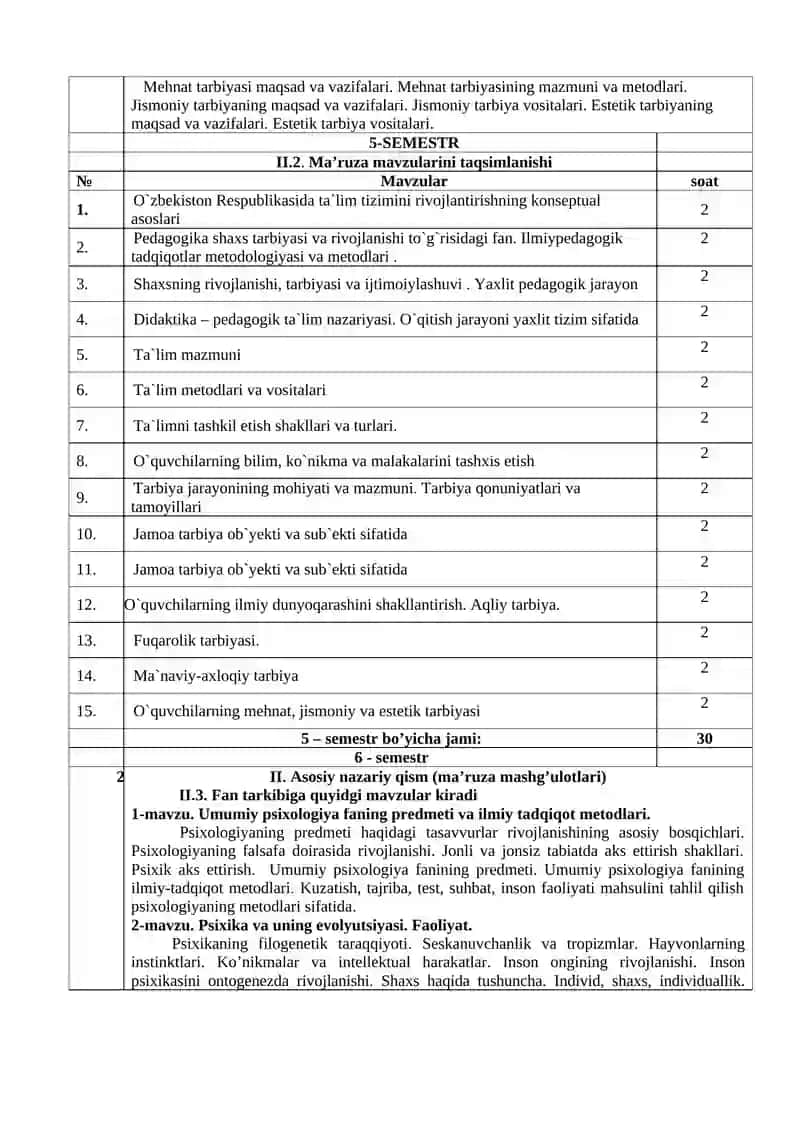 UMUMIY PEDAGOGIKA VA PSIXOLOGIYA fanining O’QUV DASTURI 4