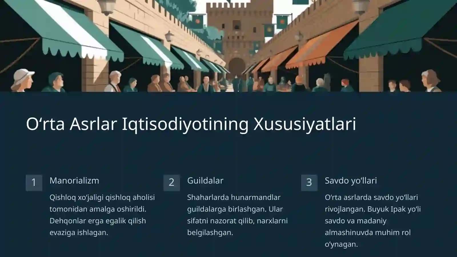 Jahon Iqtisodiy Tarixining Sirlari: Qadimgi Iqtisodiy Taʼlimotlar 4