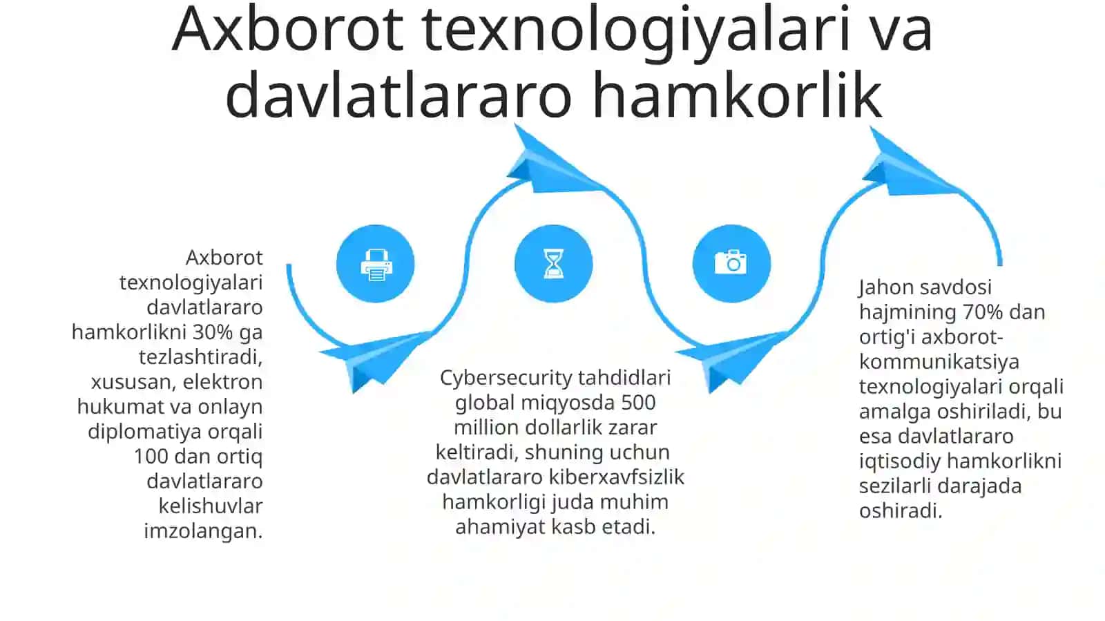 Axborot texnologiyalari globallashuvning o'ziga xos xususiyatlari 4