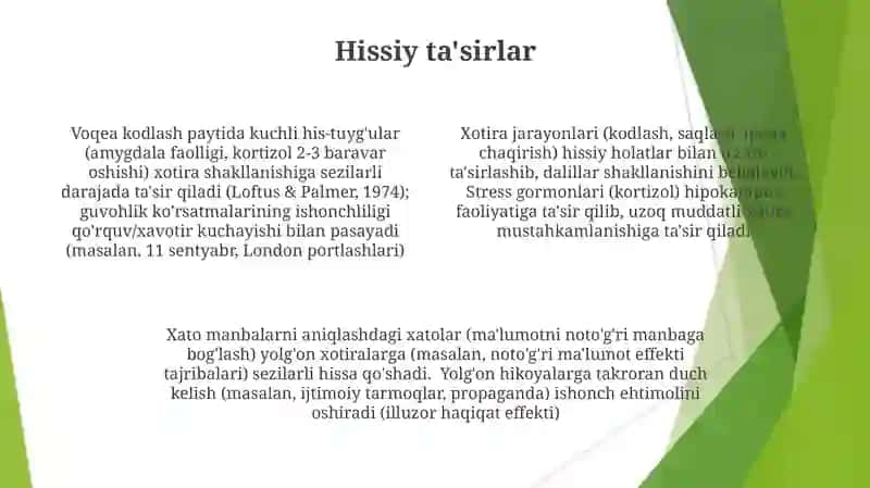 Dalillash va ishonch-etiqodning shakllanish jarayoni 4