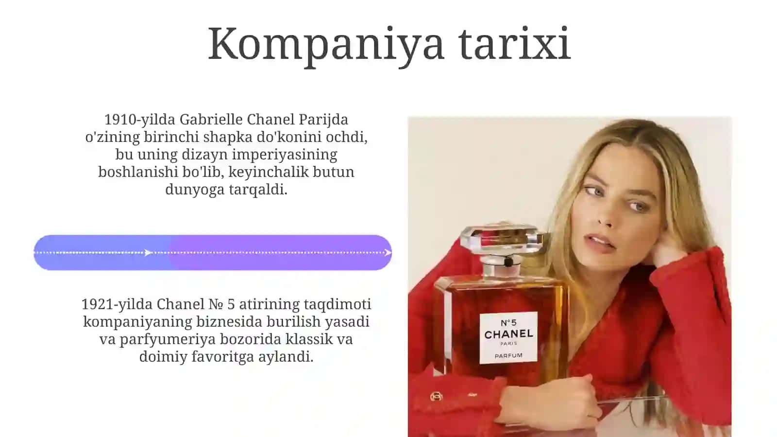 Coco Chanel: Hayot, Afsona va Tashkilot 4