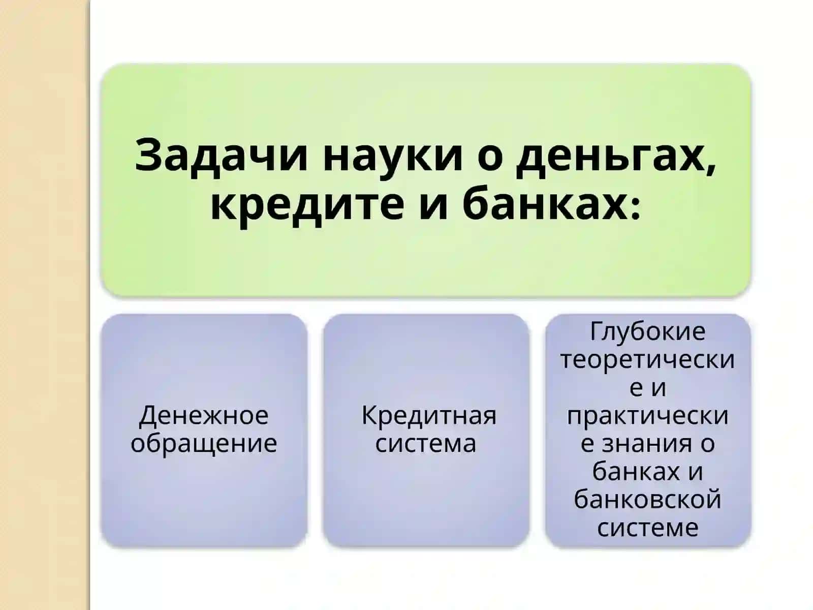 Предмет и задачи науки о деньгах и банковском деле 4