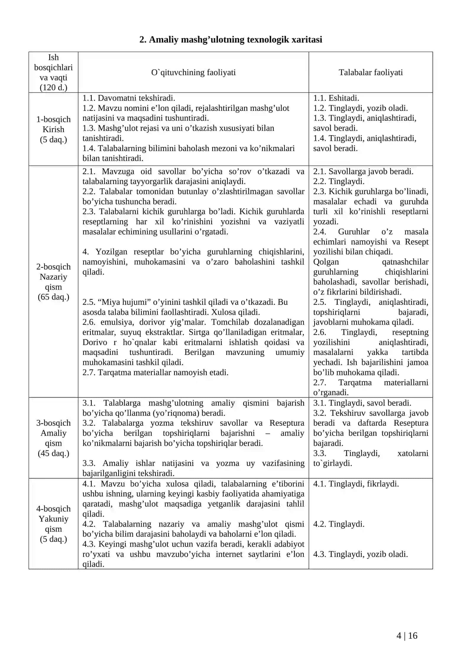 Emulsiyalar, tomchilar, tindirma, ekstraktlar va in’yeksiya dori vositalariga retsept yo`zish 4