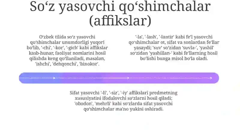 Oʻzbek tilida soʻz yasalishi 4