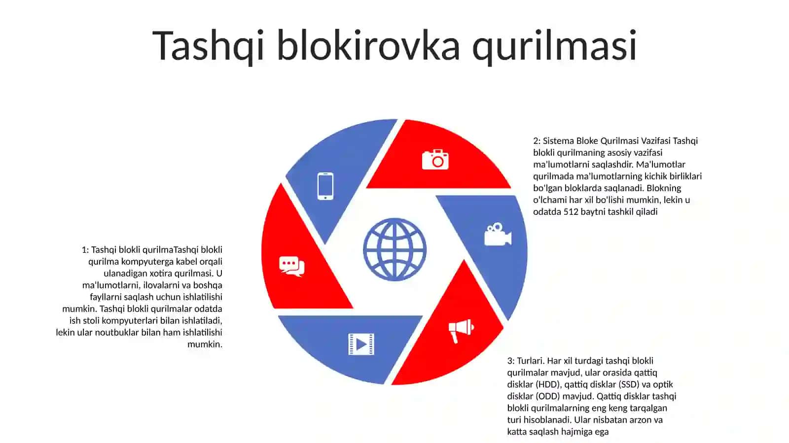 Sistema Bloke Qurilmasi Vazifasi Va Turlari Haqida Ayting 4
