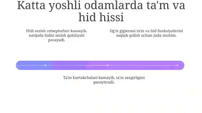 Yoshga oid retseptorlar analizatorlar fizyalogiyasi va gigiyenasi 4