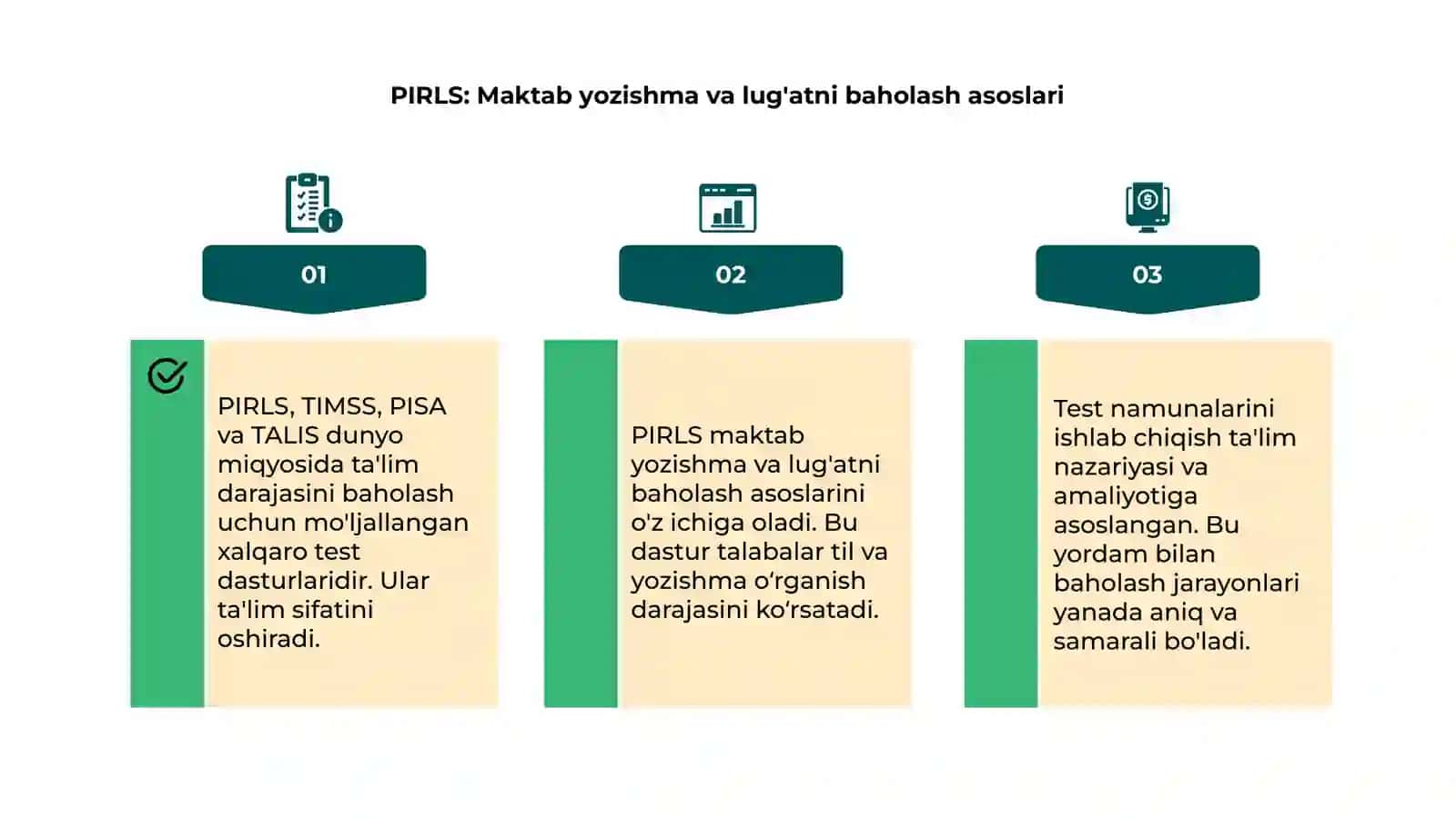 PIRLS, TIMSS, PISA va TALIS xalqaro baholash dasturlari 4