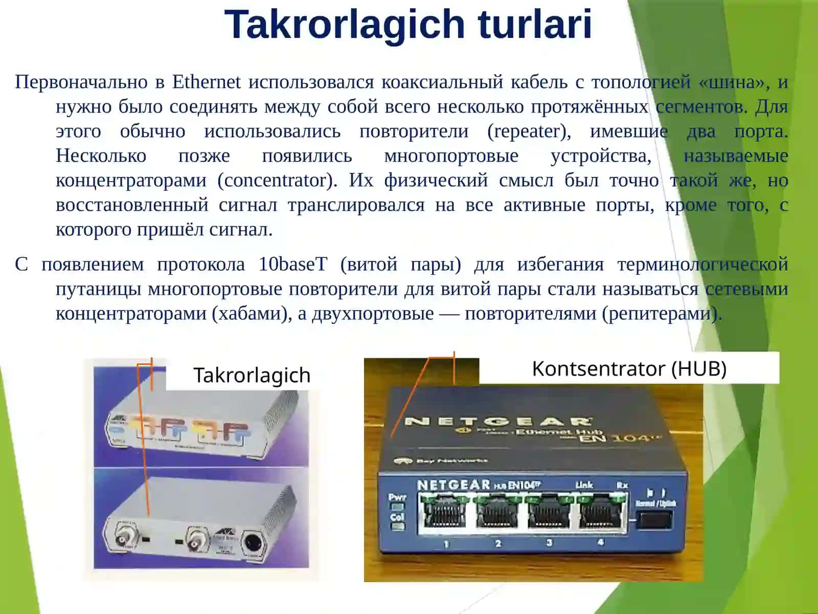 Takrorlagich. Tarmoq komponentlari 4