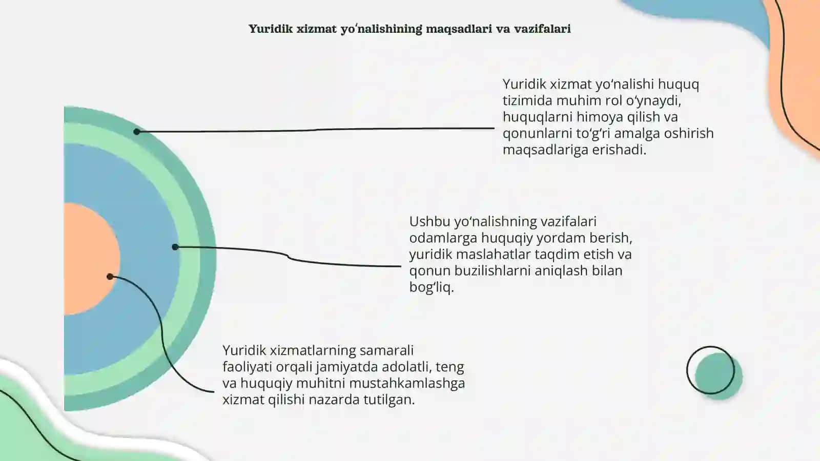 Elektron pochta mavzusining muhimligi 4