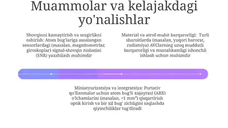 Atom bug'ining qo'llanilishi 4