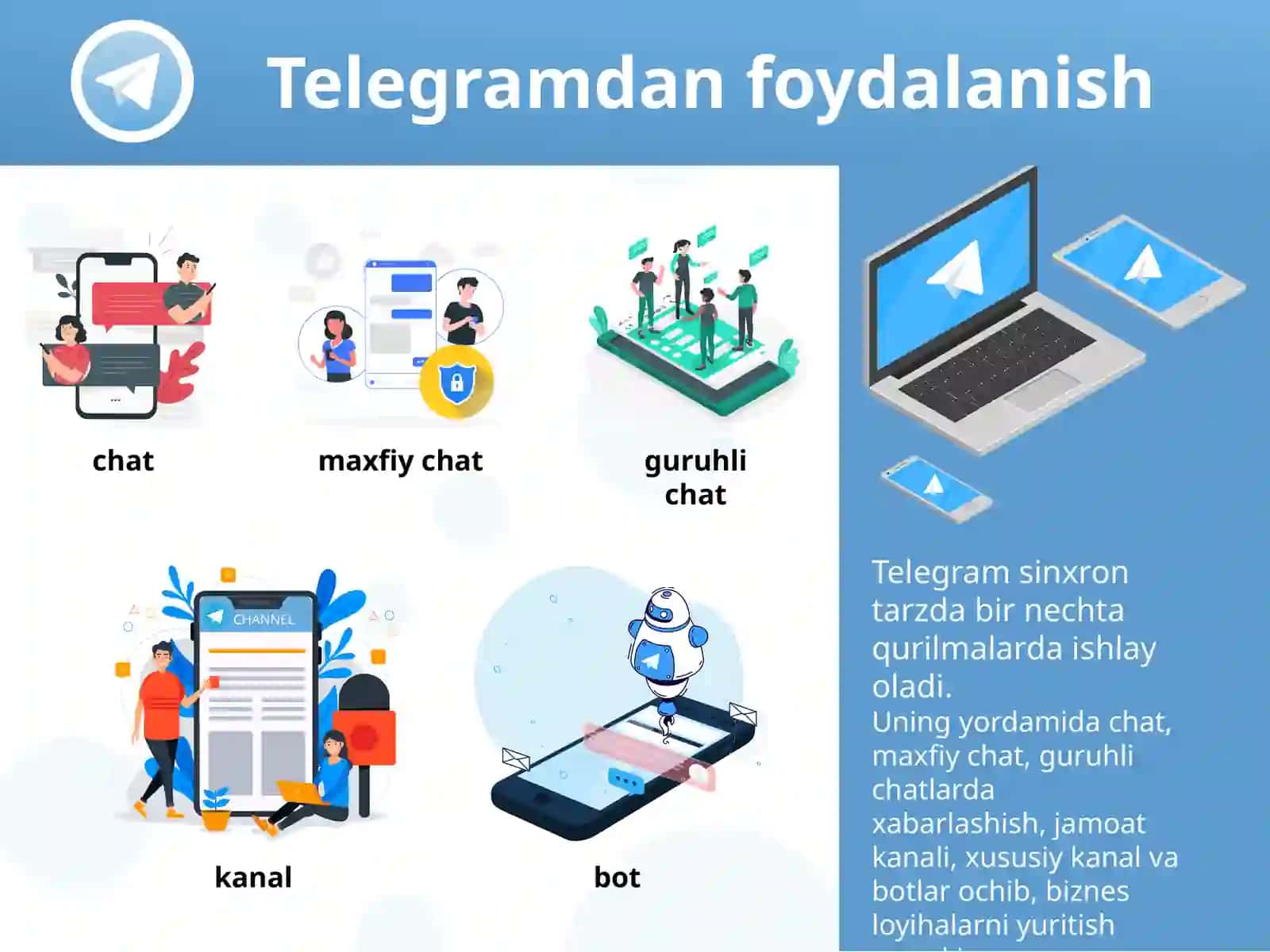 Telegram 4