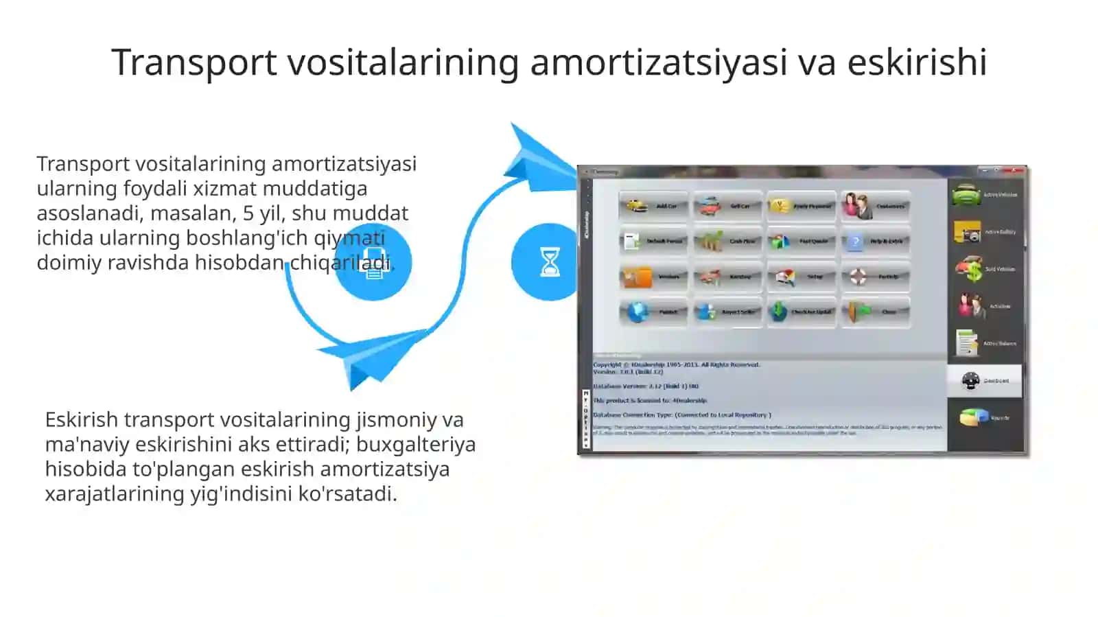 Avtotransport vositalari buxgalteriya hisobi 4