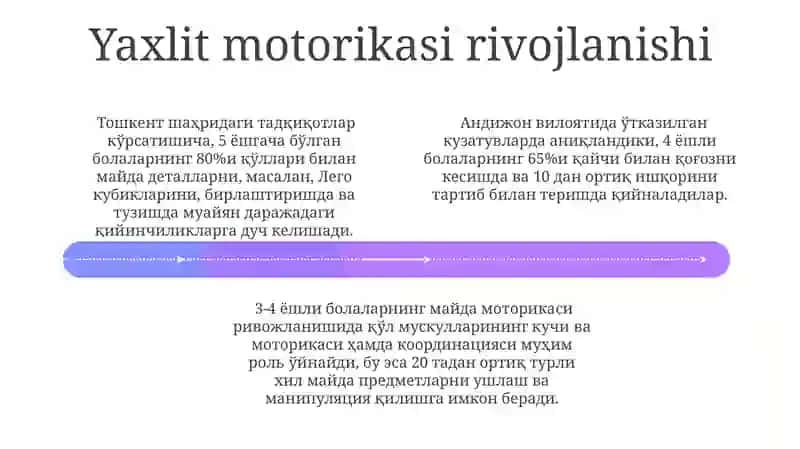 Maktabgacha ta'lim yoshidagi bolalar rivojlanish xaritasi 4