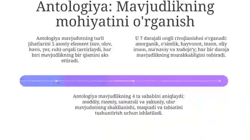 Borliq antalogiya va rivojlanish falsafasi 4