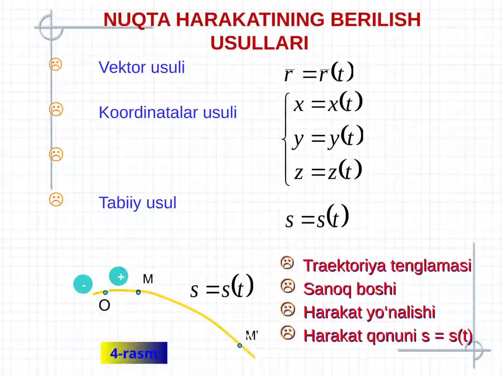 Kinematika.Nuqtaningtezlikvatezlanishvektorlari.Qattiqjismkinematikasi 4