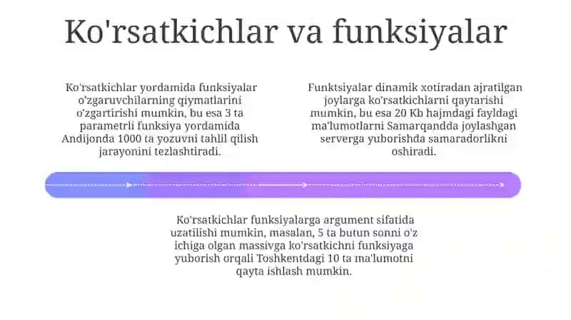 Dinamik xotiradan foydalanish 4