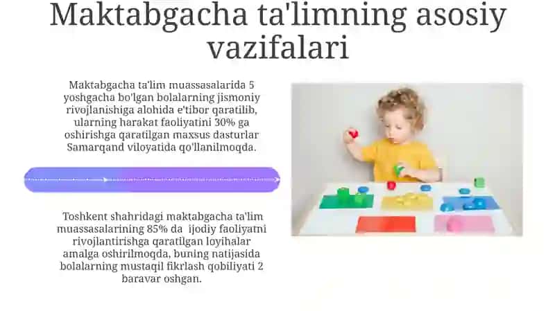 Maktabgacha ta'lim tarbiyani tashkil etish fanining predmeti va asosiy vazifalari 4
