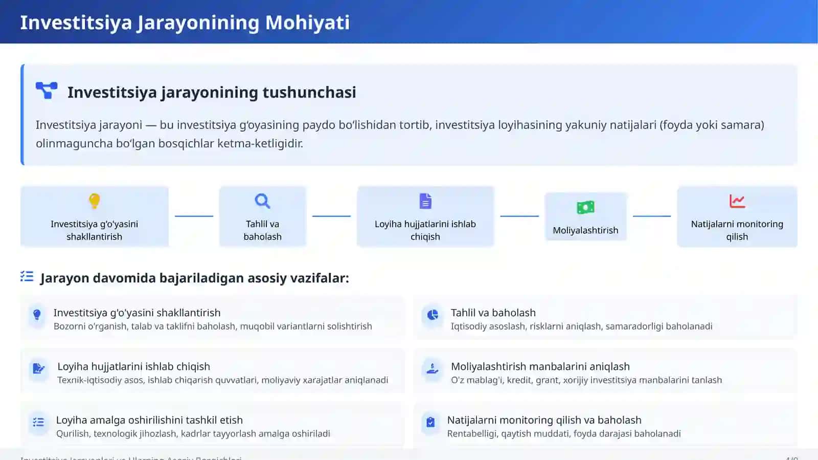 Investitsiya Jarayonlari va Ularning Asosiy Bosqichlari 4