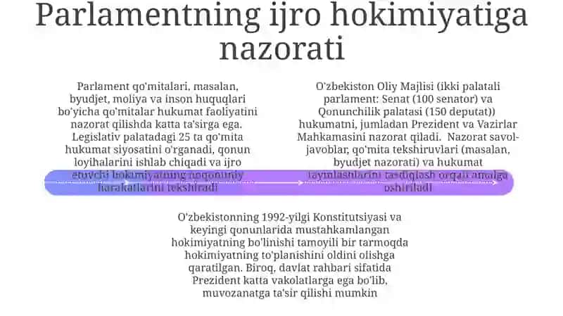 Hokimiyatlarning bo'linishi konstitutsiyaviy asoslari 4