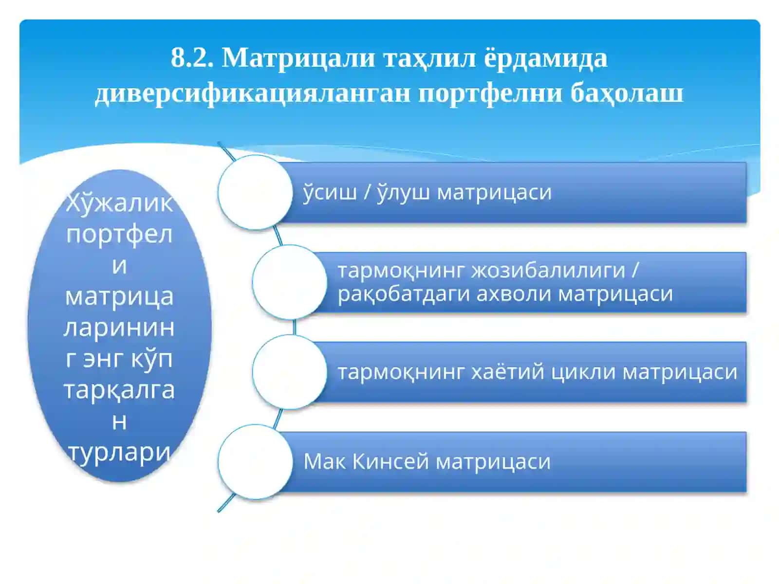 ДИВЕРСИФИКАЦИЯЛАНГАН КОМПАНИЯЛАРНИНГ СТРАТЕГИК ТАҲЛИЛИ 4