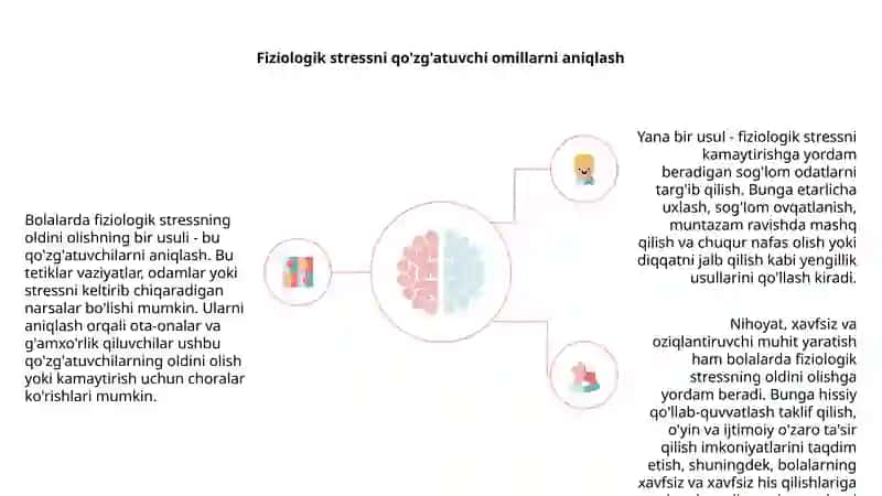 Bolalarda fiziologik stresslarni oldini olish usullari 4
