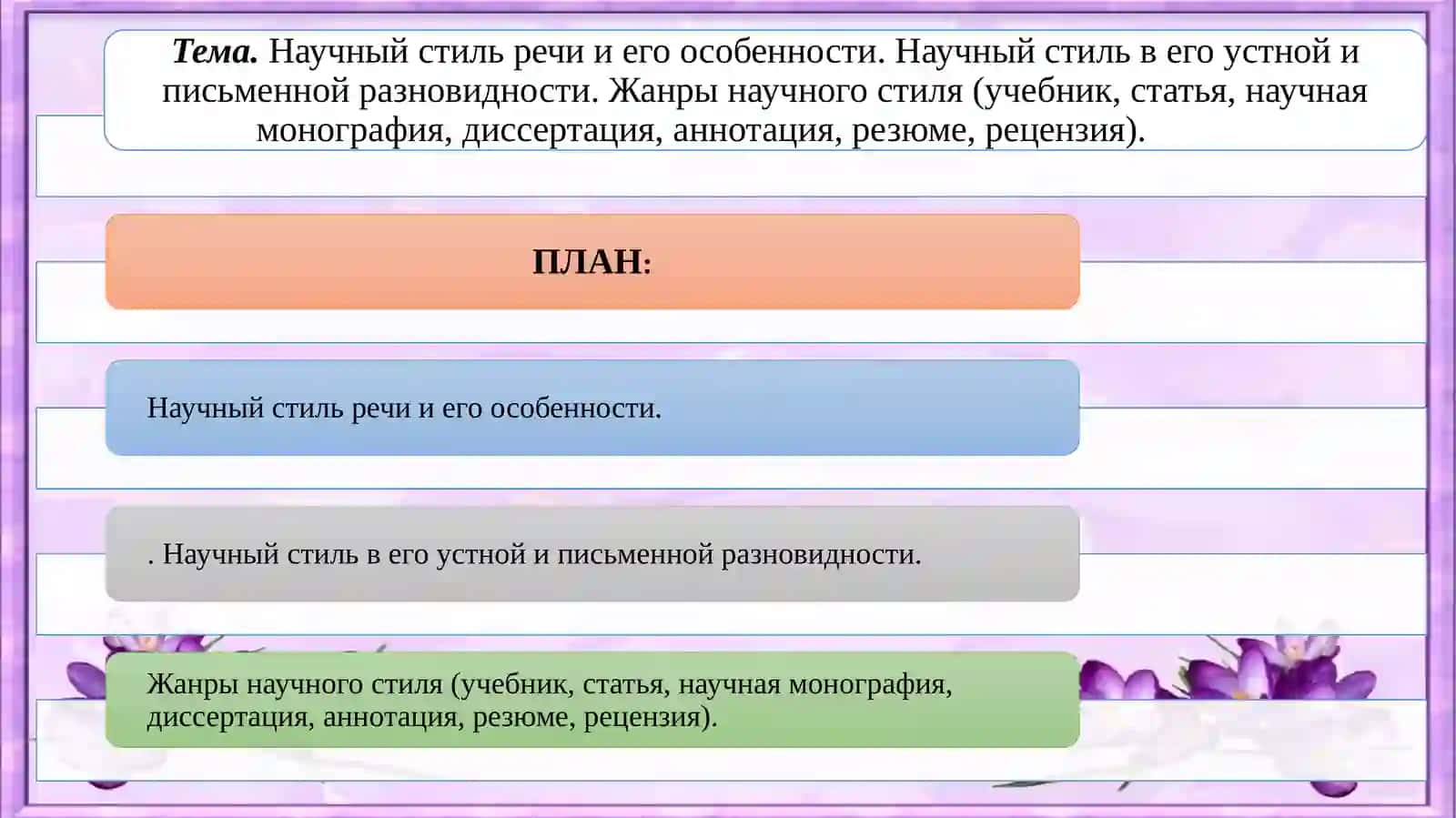 Презентация по предмету «РУССКИЙ ЯЗЫК» 4