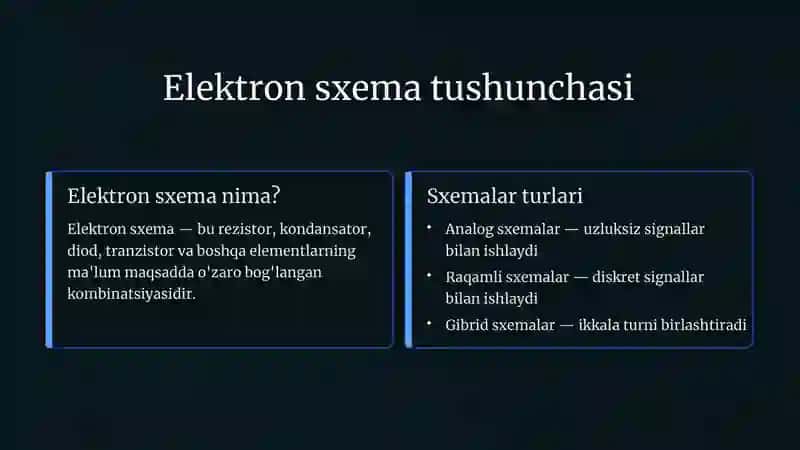 Elektronika va sxemalar faniga kirish. Fanning maqsadi va vazifalari.     Elektron sxema simulyatorlari. Elektron   sxema simulyatorlarining   turlari,   qo‘llanilishi   va   afzalliklari. 4