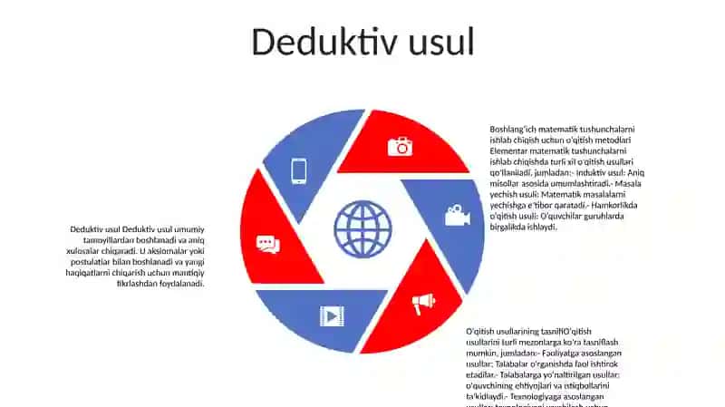 Elementar Matematik Tasavvurlarni Shakllantrish O‘Qitish Usullari Va Ularningklassifikasiyasi 4