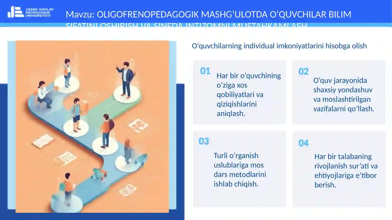 FAN: TARBIYAVIY ISHLAR MAXSUS METODIKASI 4