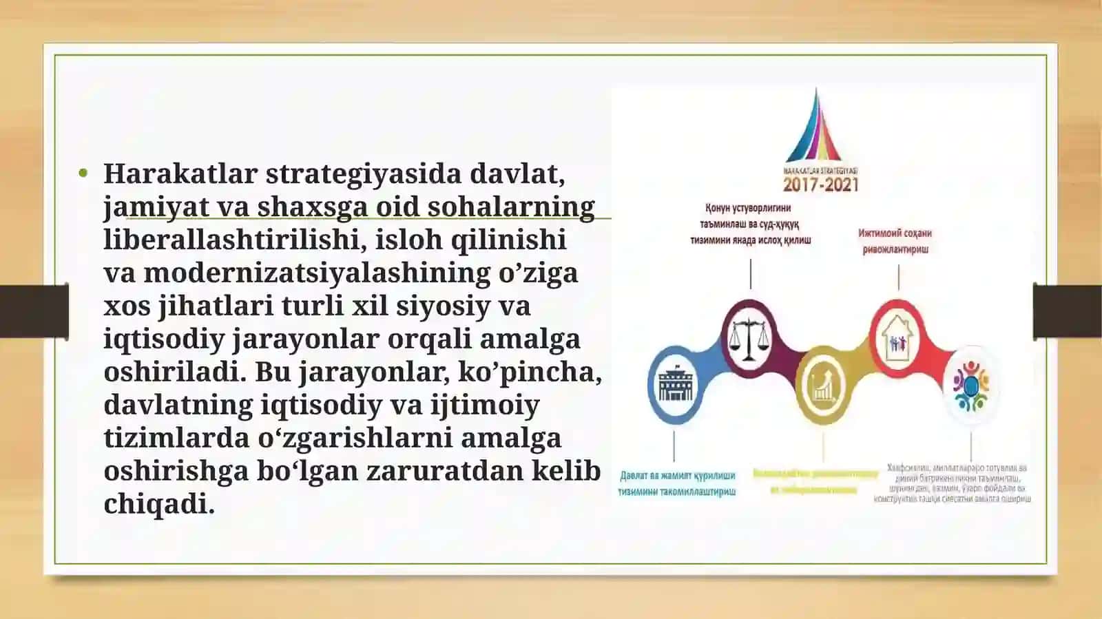 Harakatlar strategiyasida davlat, jamiyat va shaxsga oid sohalarini liberallashtirish, isloh qilish va modernizatsiyalash 4