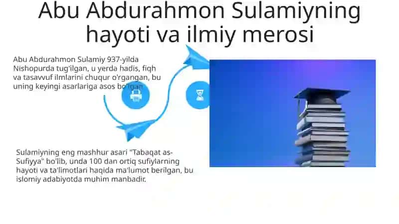 Tabaqot as-Sufiyya 4