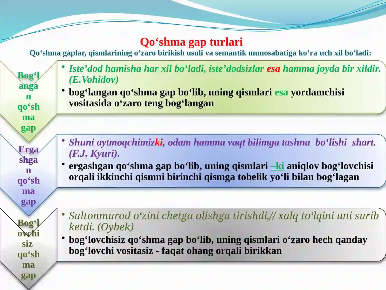 Ichkikasalliklar. Qo‘shmagap vauningturlari 4