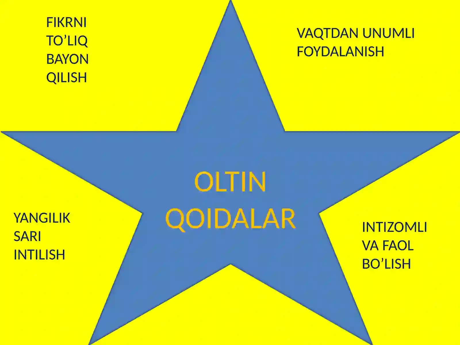 OTAM O’GITI, ONAM OQ SUTI 4
