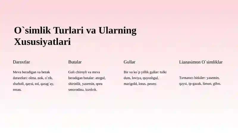 Daraxt, Buta, Gullar va Lianasimon O`simliklarni Yetishtirish va Parvarish Qilish Agrotexnikasi 4