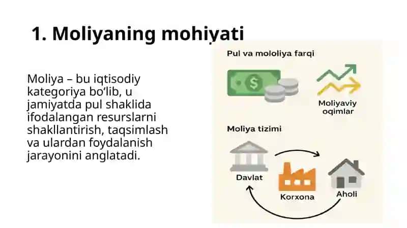 Moliyaning ijtimoiy-iqtisodiy mohiyati va funksiyalari 4