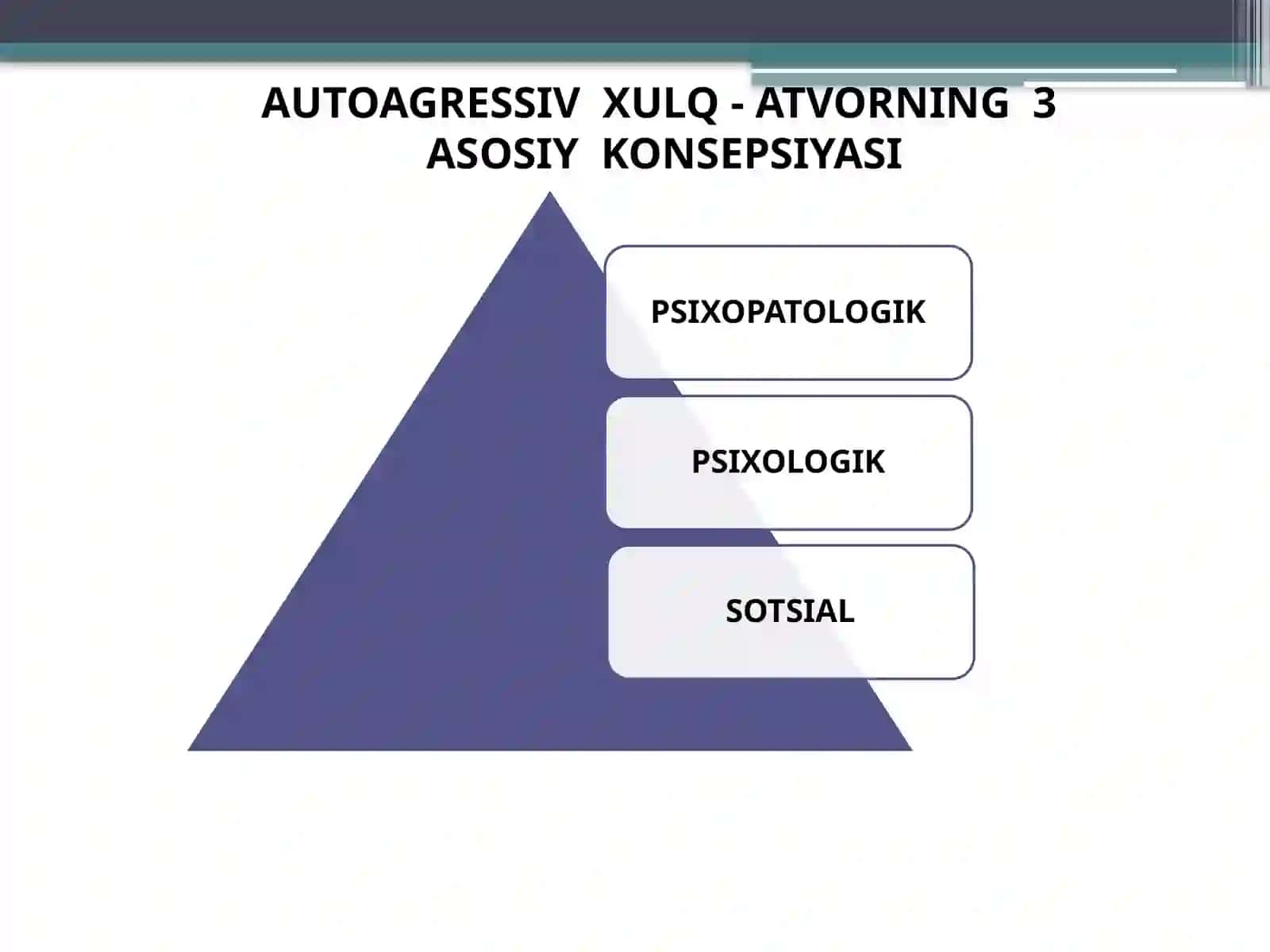 AUTOAGRESSIV XULQ-ATVOR PSIXOLOGIYASI 4