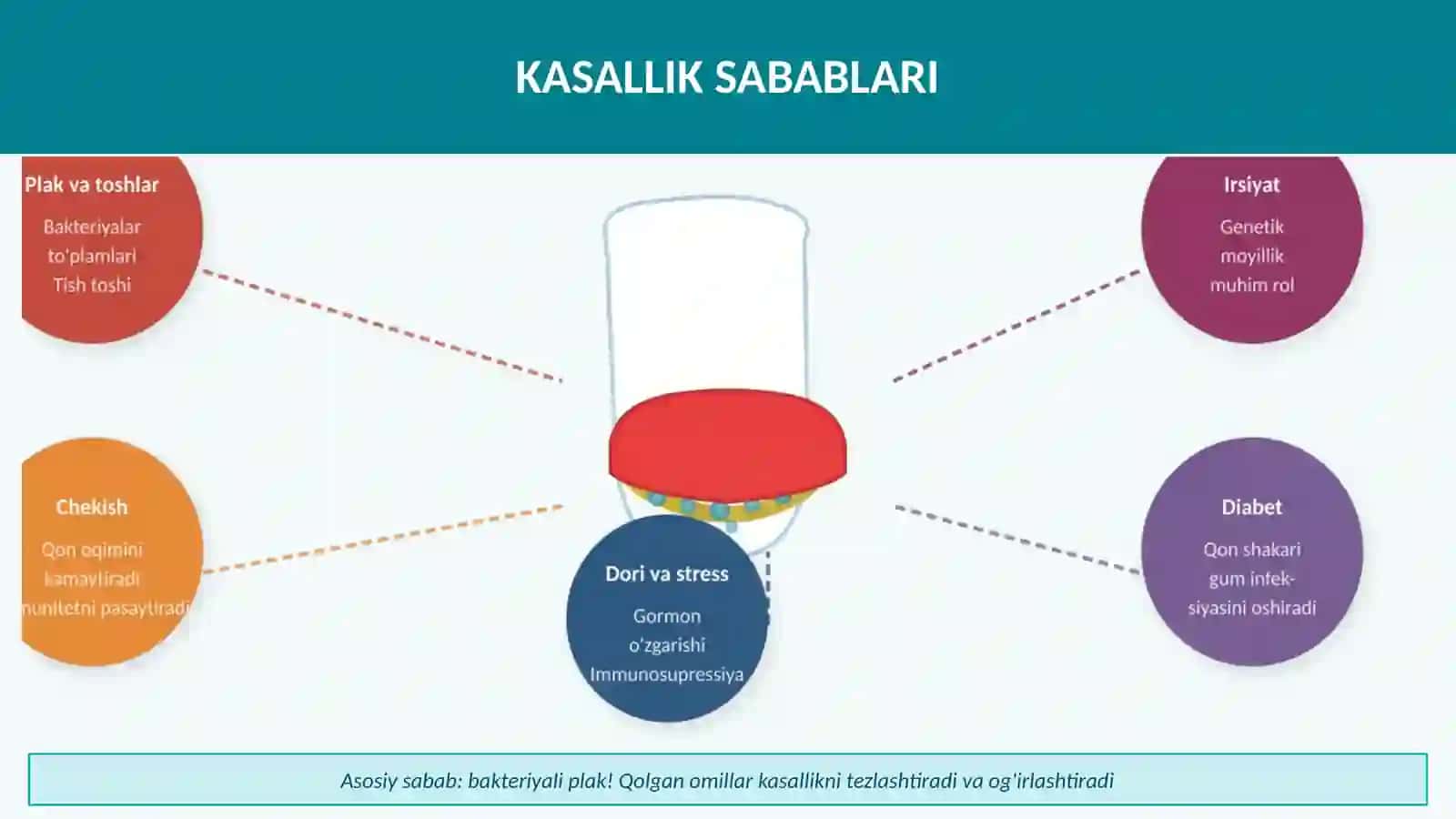 MILK KASALLIKLARI VA DAVOLASH 4