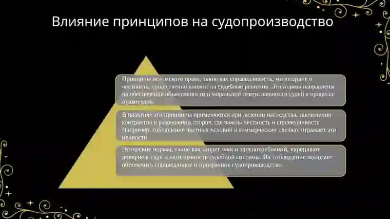 Судебная система в исламском праве 4