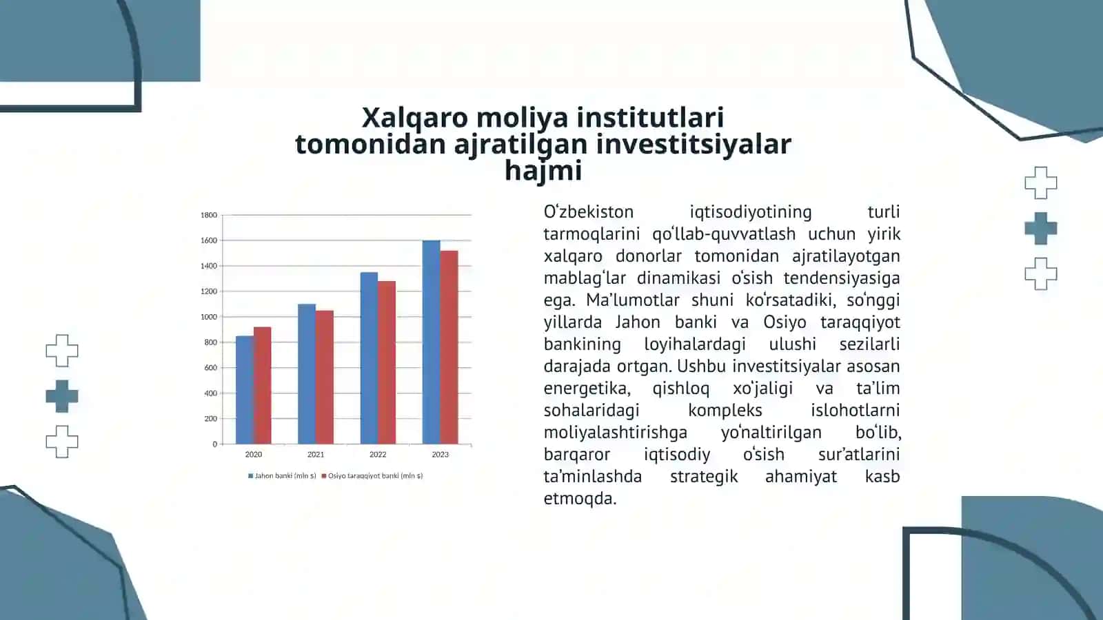 xalqaro tashkilotlar institutlarniangaaaaaaaa 4