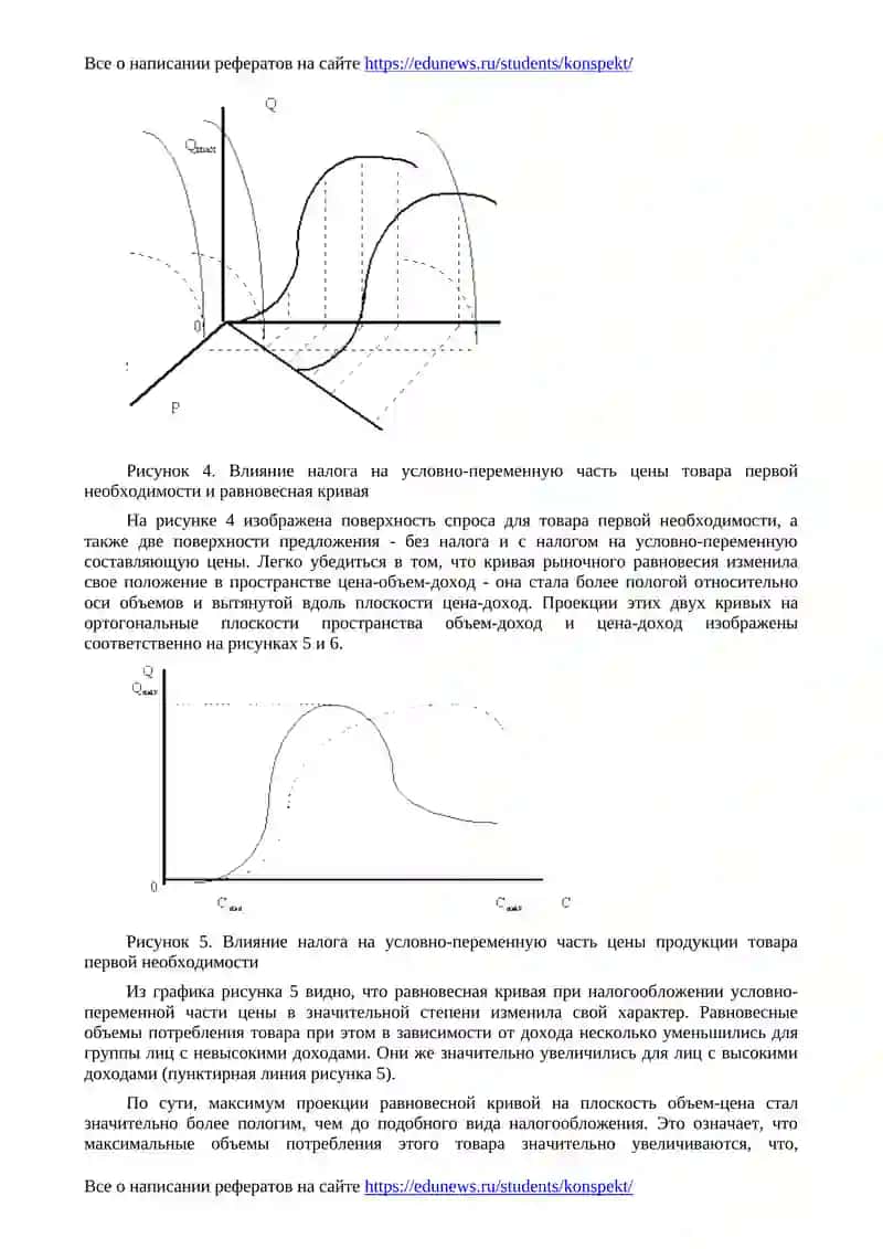 Налоги на производителей 4