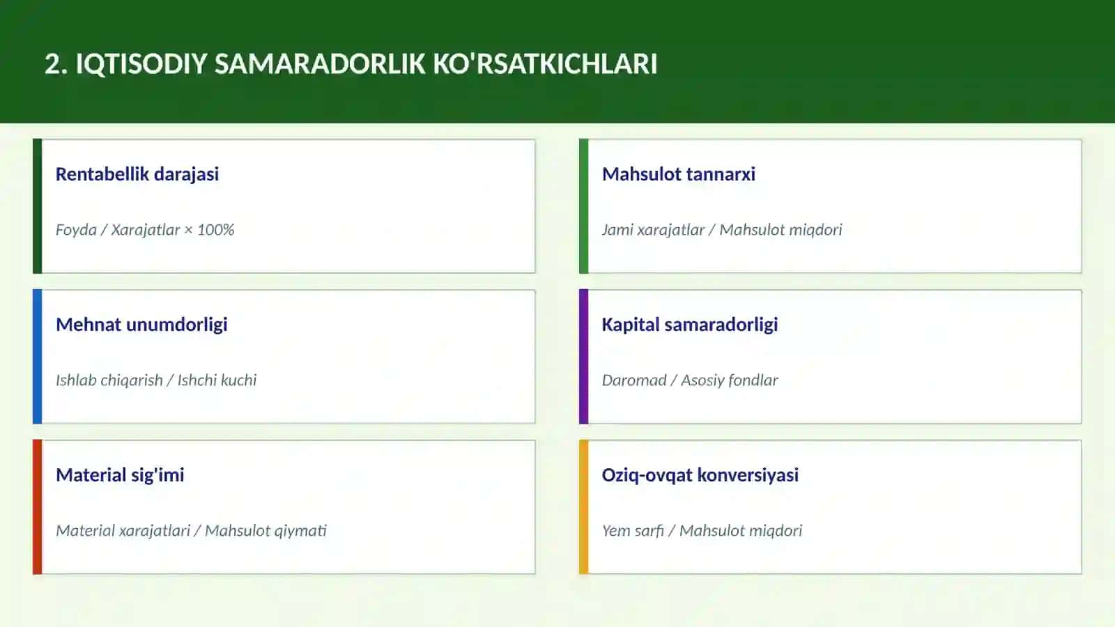 CHORVACHILIKDA ISHLAB CHIQARISHNING IQTISODIY SAMARADORLIGI 4
