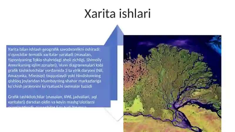 Geografiya mavzulariga oid darslar 4