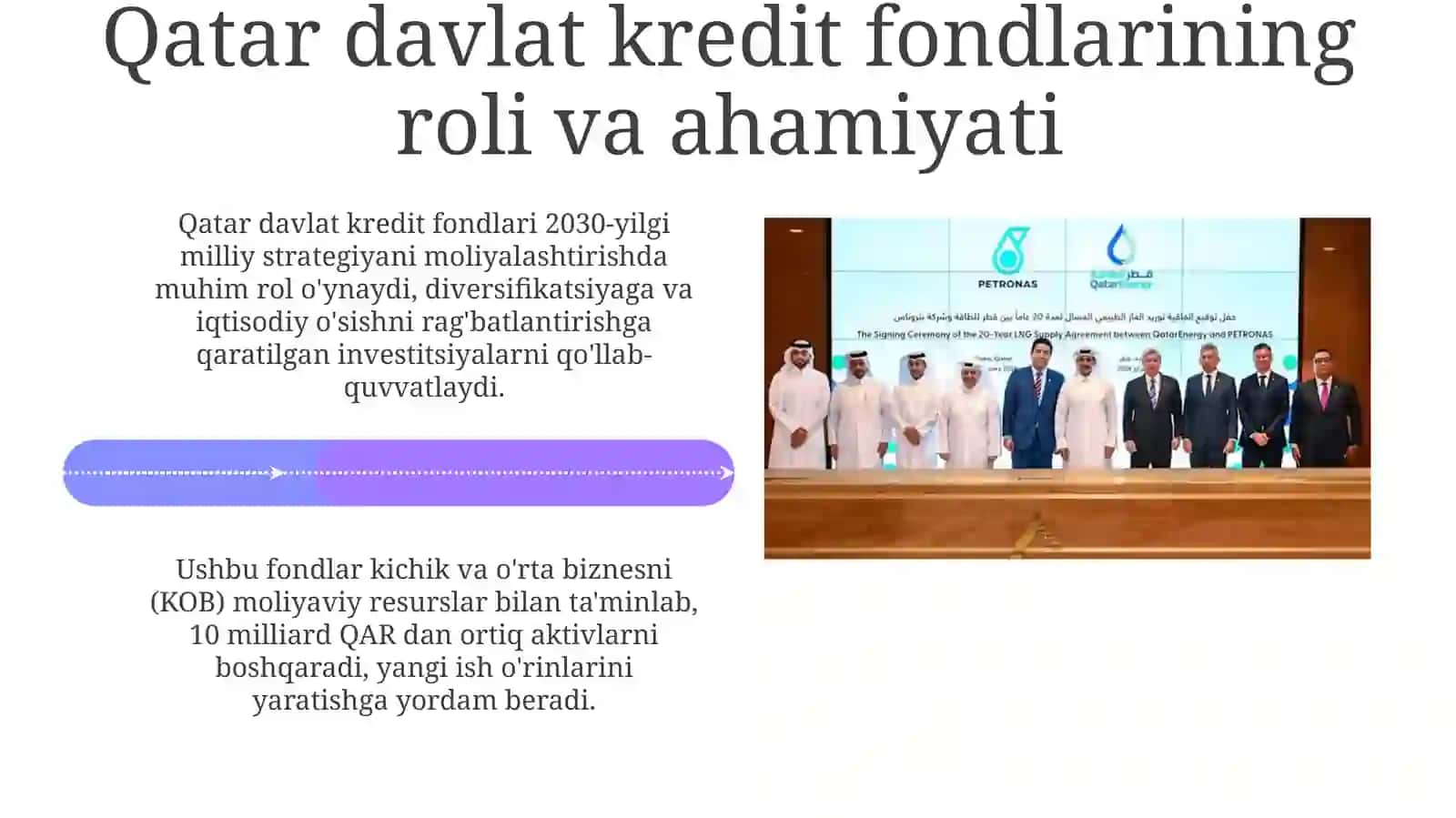 Qatar davlatining kredit pullari va ularning turlari 4