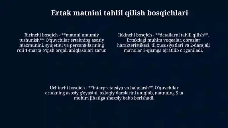 Ertak janriga xos matnlar ustida ishlash metodikasi 4