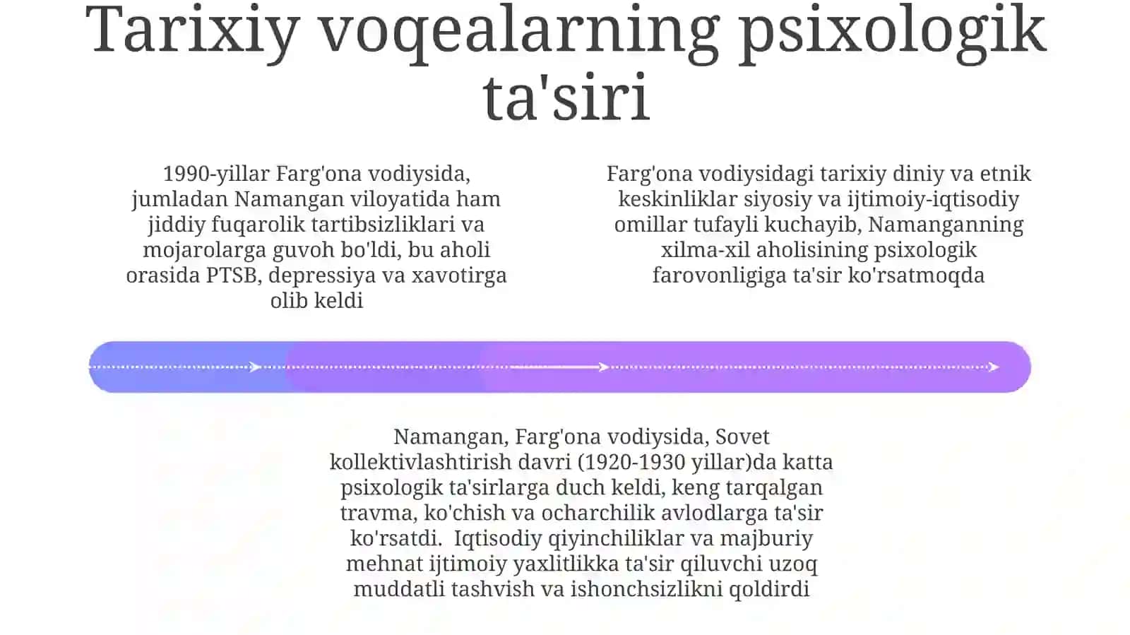 Namangan xalqining psixologiyasi 4