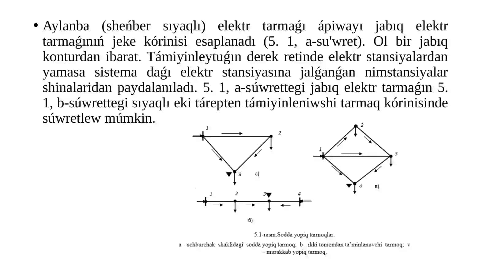 Ápiwayı jabıq elektr tarmaqlarında kernew hám quwat aǵımlarınıǹ bόlistiriliwi 4