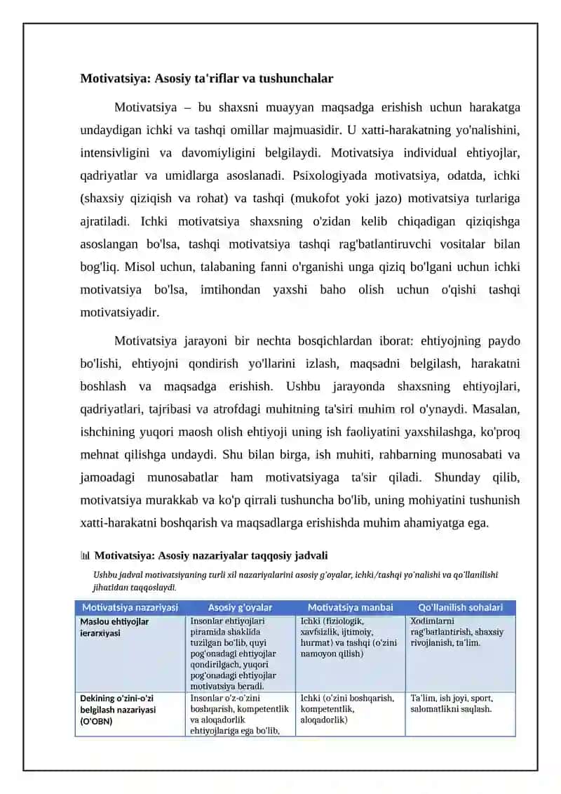 Motivatsiya haqida umumiy tushuncha 4