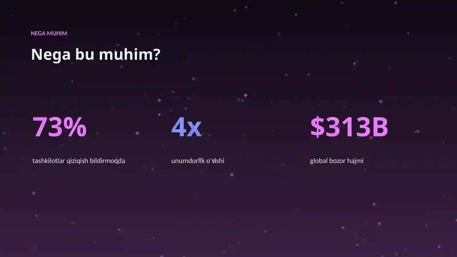 AI INSIGHTS • PREMIUM TAQDIMOT 4